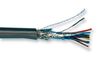 ALPHA WIRE 65203CY SL005