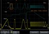 KEYSIGHT TECHNOLOGIES HD3WAVEGEN