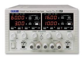 CPX Series