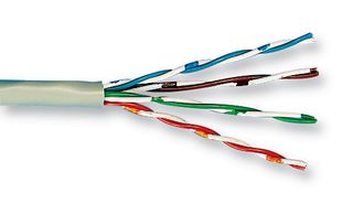 Networking Cables