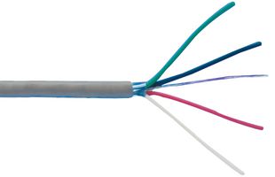 ALPHA WIRE 5094C SL001