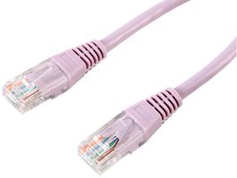 PRO SIGNAL PS11072