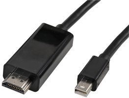 PRO SIGNAL PSG91579