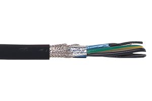 LAPP USA 7414048
