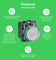SCHNEIDER ELECTRIC ZBRM22A0
