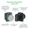SCHNEIDER ELECTRIC ZBRM22A0