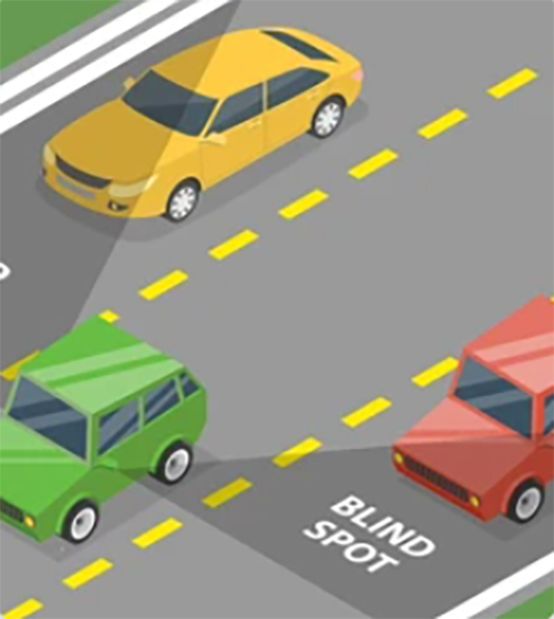 Blind Spot
