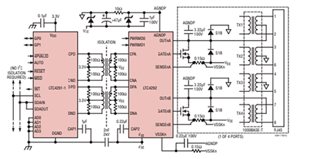 The LTC®4291-1/LTC4292 chipset 4-port power sourcing equipment (PSE) controller