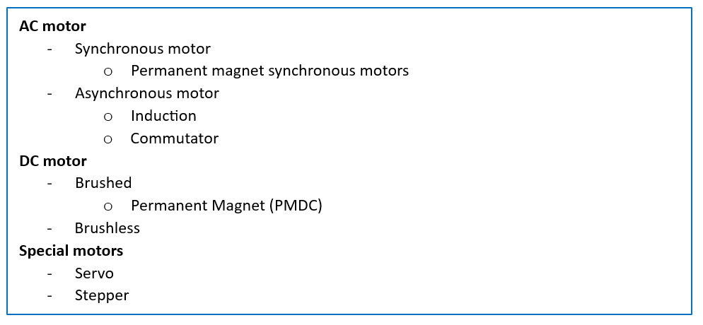 Simplified electric motor hierarchy