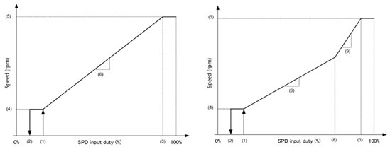 figure4