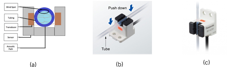 bubble sensors