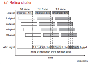 shutter