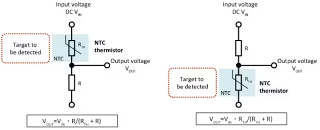 Circuits in BMS for temperature sensing and compensation