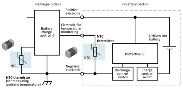 Temperature detection for battery packs using NTC