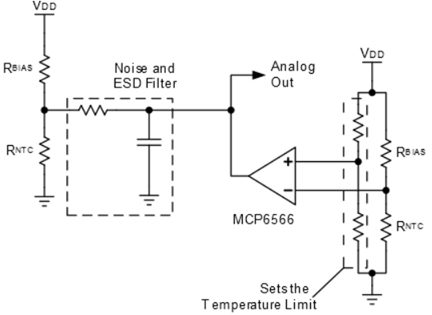 Implementation of a NTC thermistor as a temperature monitor and switch