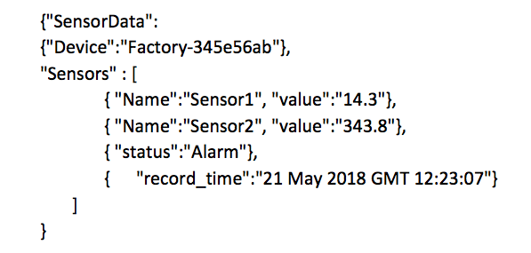 Example of a sensor output in JSON format Example of a sensor output in JSON format