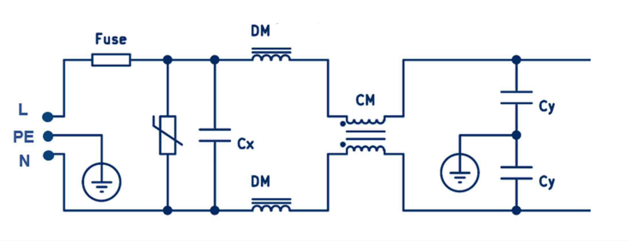 Infineon Table Overview