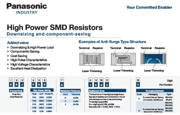 High Power Resistors Flyer