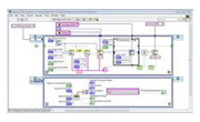 Embedded Development Kits - ARM