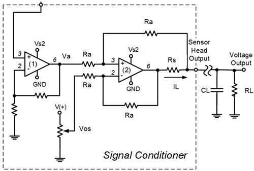 Block diagram of Signal Conditioner for the output voltage of accelerometer