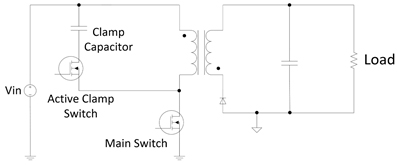 Circuit diagram of active clamp